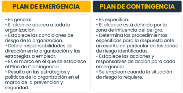 Semana 04 - Instituto Ambiental